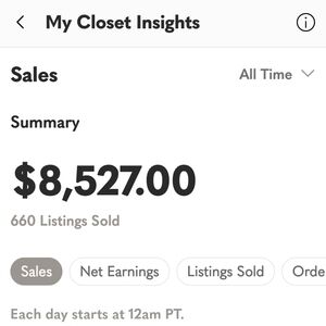 My Sales - Posh Ambassador II Status Badge